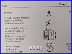 Large 19th C Meissen Samson Porcelain Figurine Bird Cockatoo Rare Marked 8.5